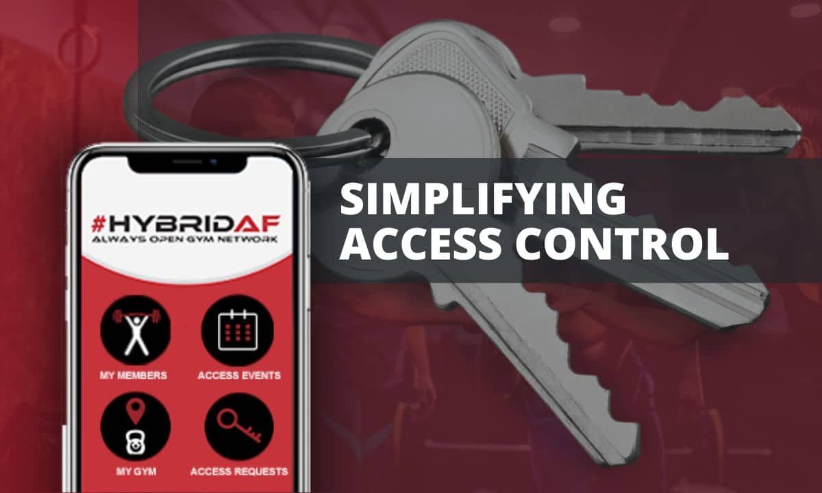 HybridAF blog graphic about gym security and unattended access